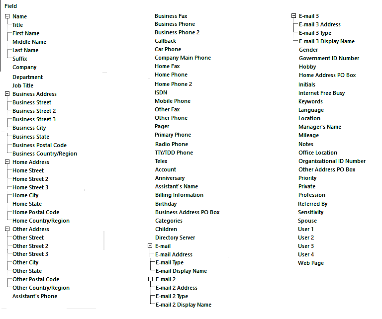 msg file contact fields